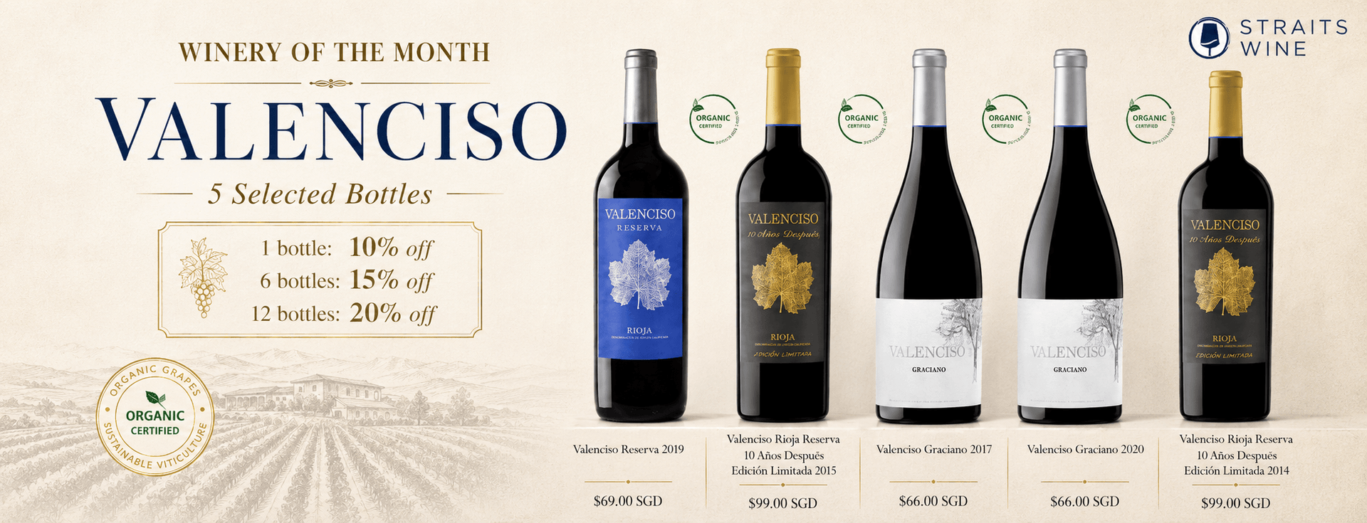 Winery Of The Month